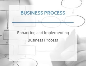 Business Process Improvement